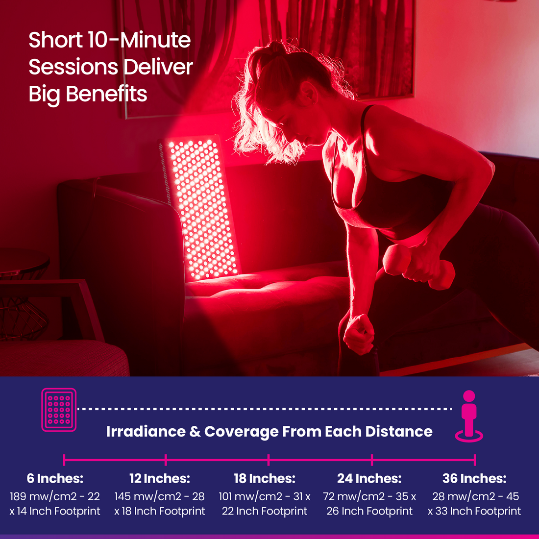 OptiGlo Red Light Therapy Device | Impressively Strong 1000W – Opti-Glo