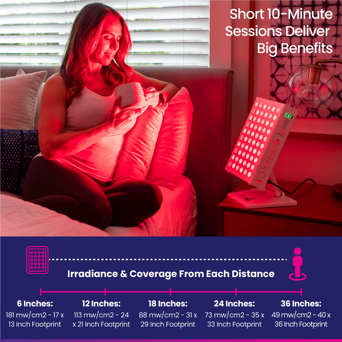 OptiGlo Red Light Therapy Device | Affordable & Strong 300W – Opti-Glo